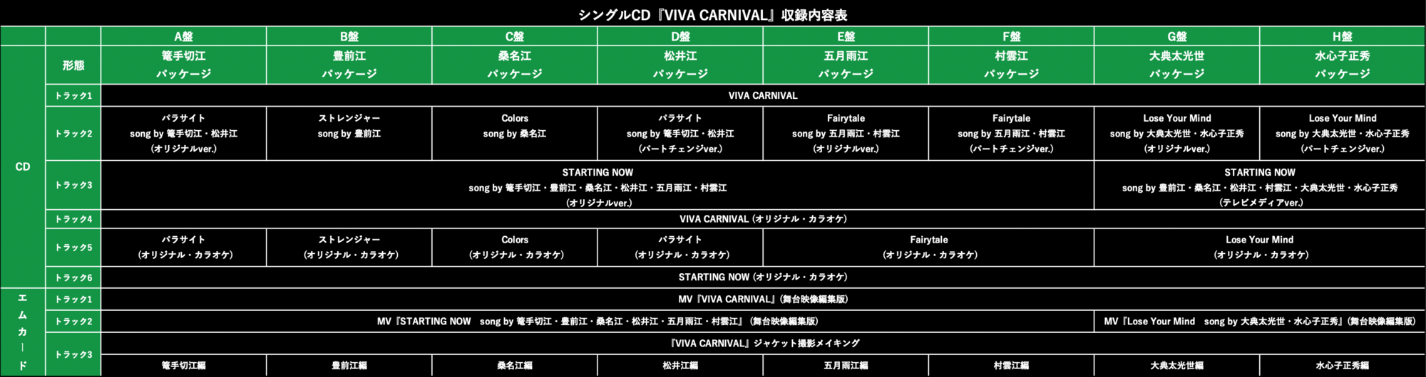 CD 江 おん すていじ / VIVA CARNIVAL 全種類 14th シングル『VIVA CARNIVAL』 刀剣男士 formation of 江 おん